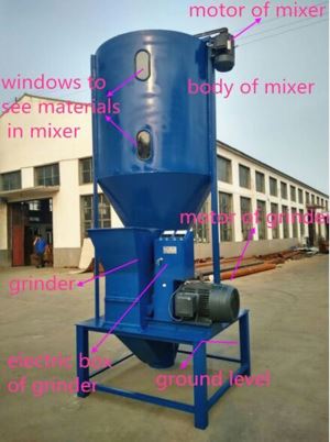 Mixer 750 Kg/h To 1000 Kg/h Output