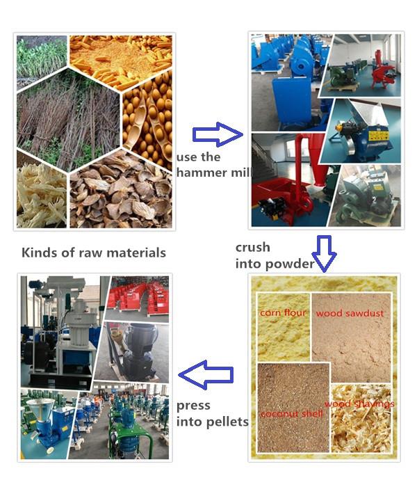 pellet pross.jpg