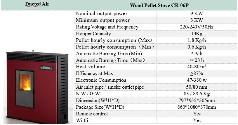 cr-06p cr-06p