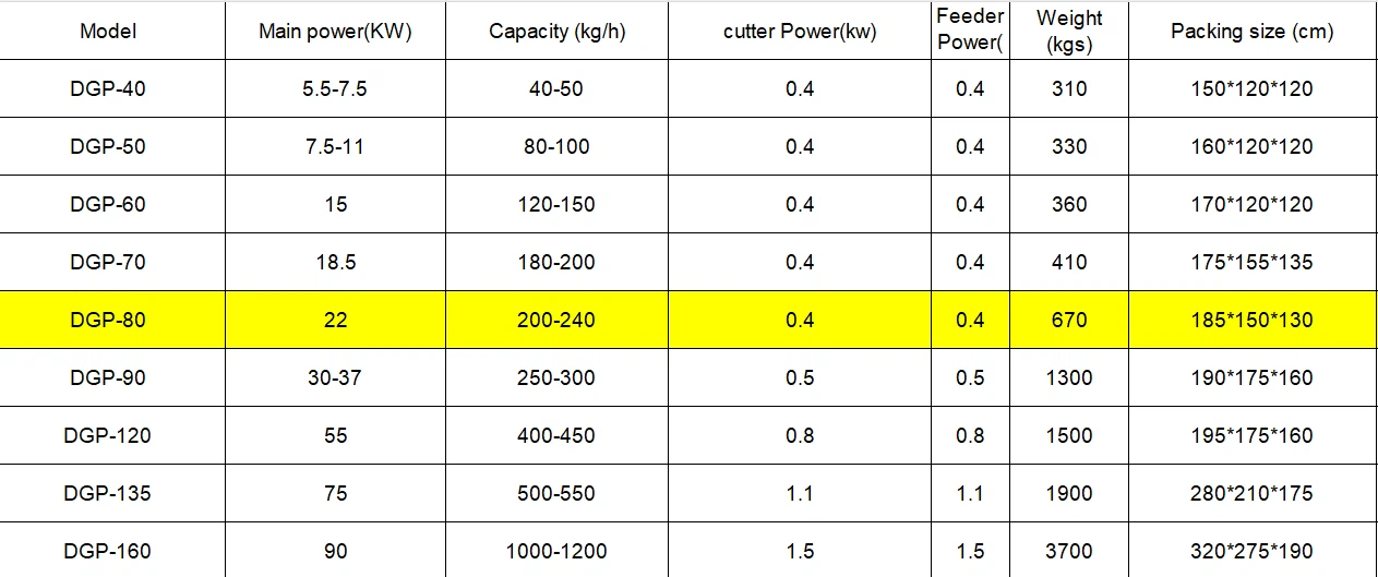 product-1263-529 product-1263-529