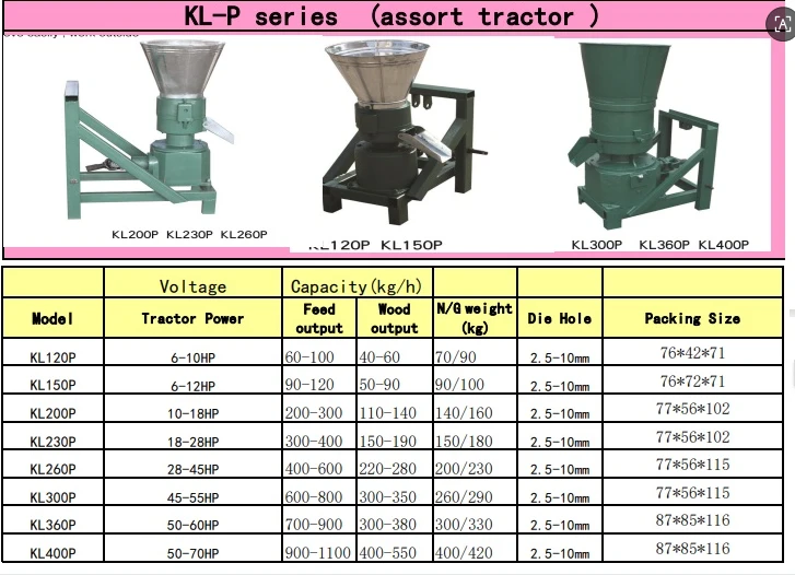 Goat Sheep Wool Pelletizer Press Machine +8615264530427